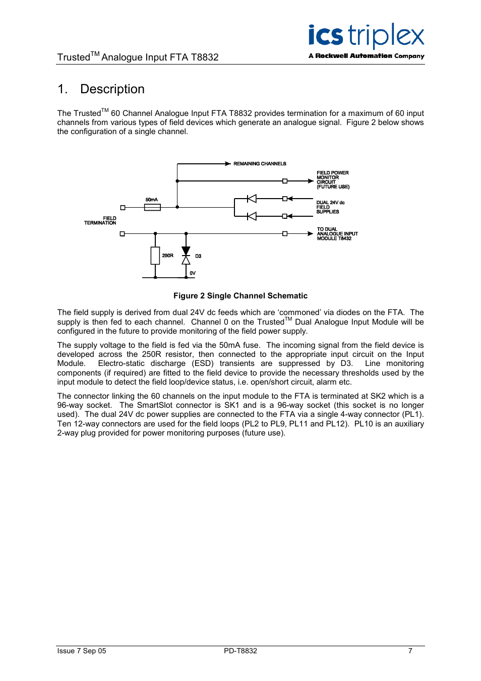 Description, Figure 2 single channel schematic, Trusted | Analogue input fta t8832 | Rockwell Automation T8832 Trusted 60 Channel Analogue Input FTA User Manual | Page 7 / 18