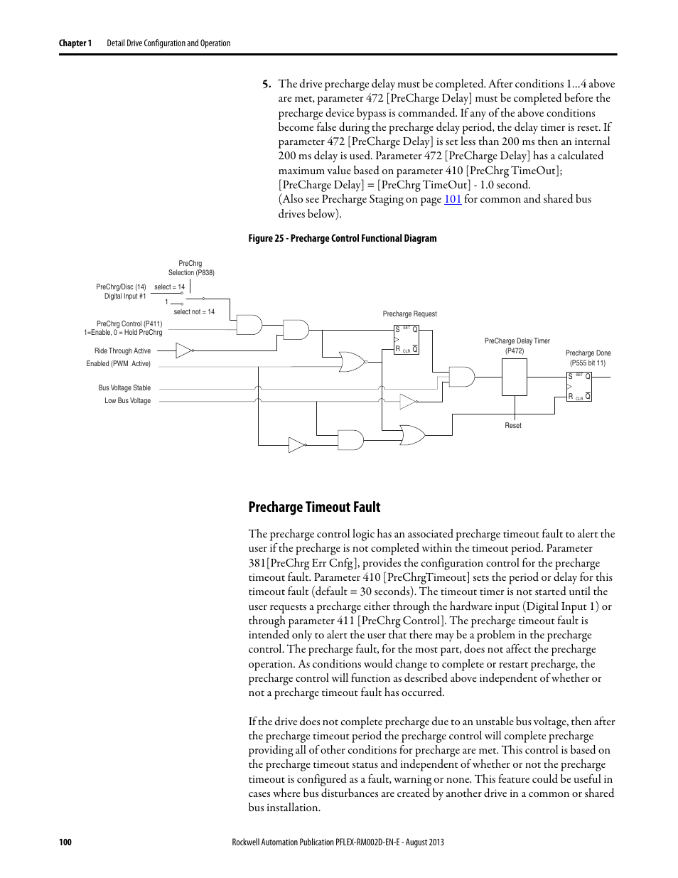 Precharge timeout fault, Figure 25 - precharge control functional diagram | Rockwell Automation 20D PowerFlex 700S with Phase I Control Reference Manual User Manual | Page 100 / 190