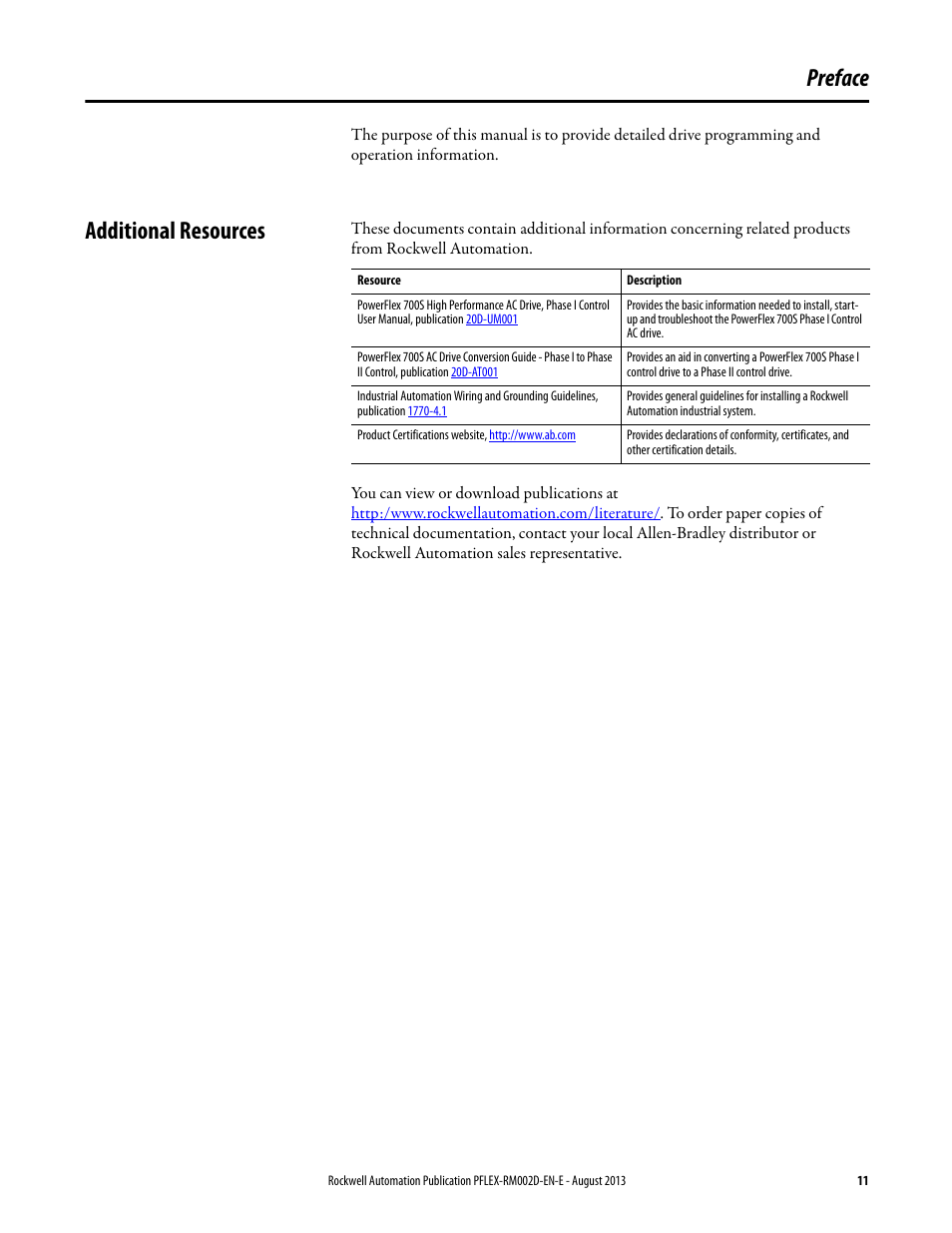 Preface, Additional resources | Rockwell Automation 20D PowerFlex 700S with Phase I Control Reference Manual User Manual | Page 11 / 190