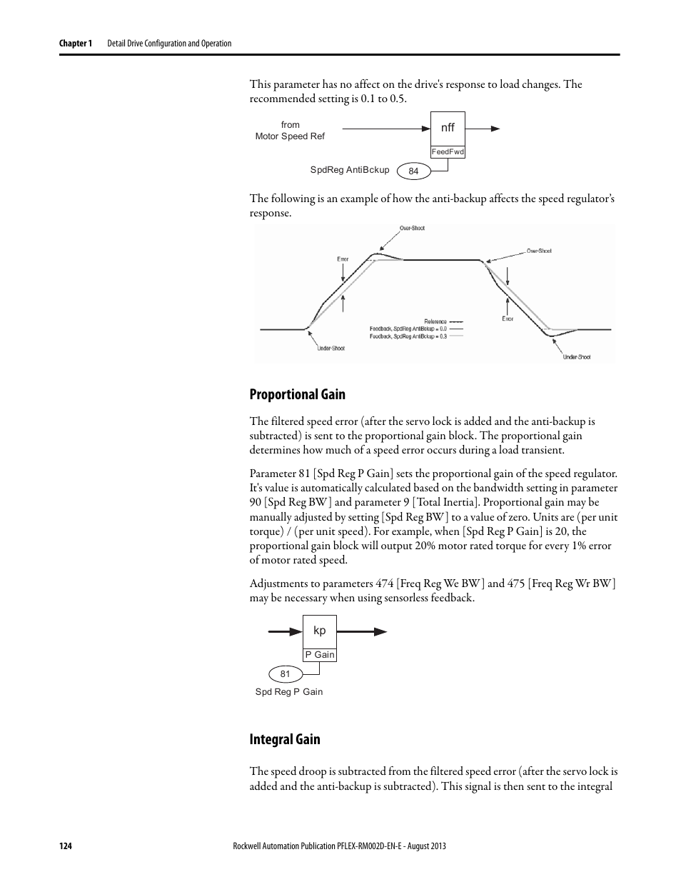 Proportional gain, Integral gain, Proportional gain integral gain | Rockwell Automation 20D PowerFlex 700S with Phase I Control Reference Manual User Manual | Page 124 / 190