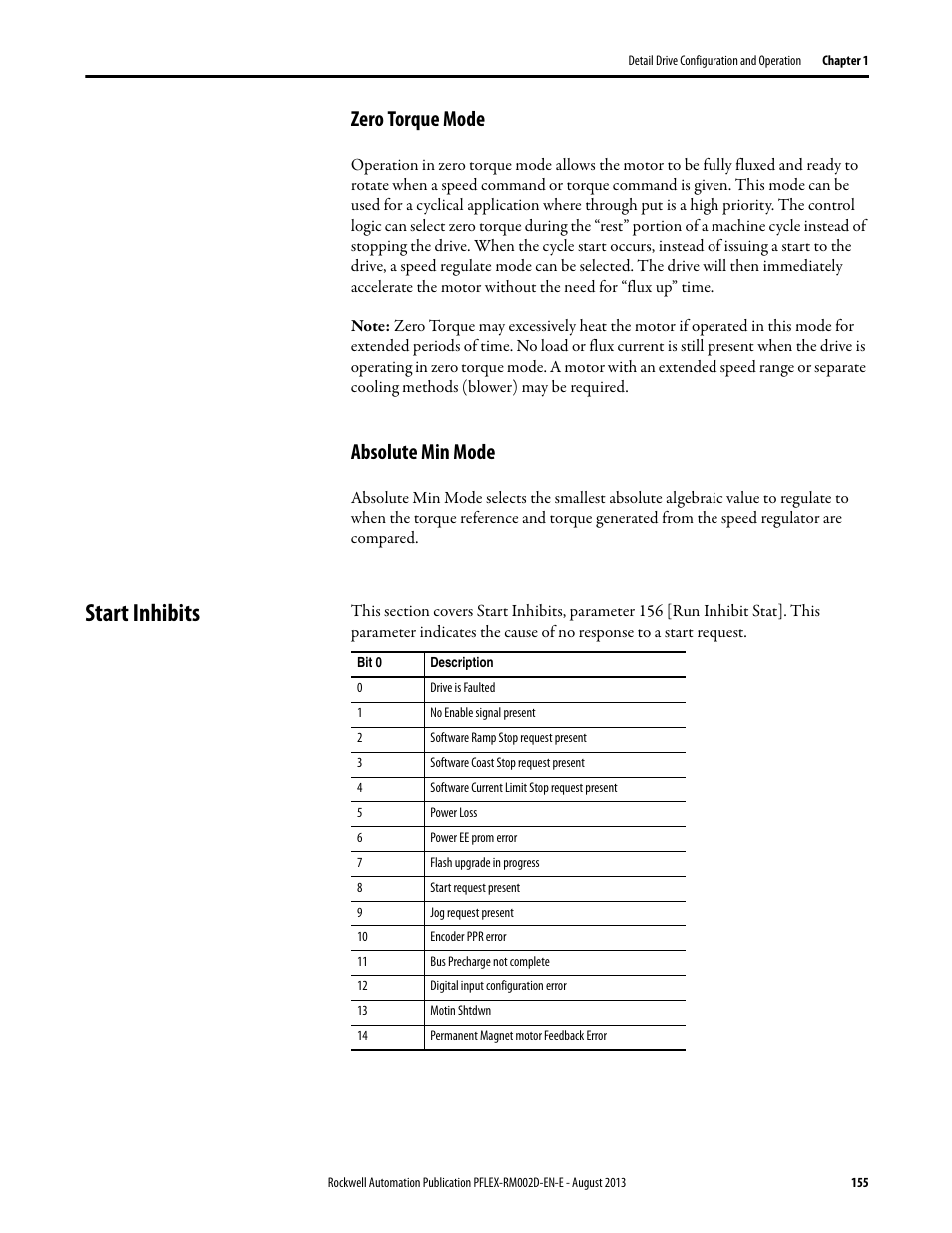 Zero torque mode, Absolute min mode, Start inhibits | Zero torque mode absolute min mode | Rockwell Automation 20D PowerFlex 700S with Phase I Control Reference Manual User Manual | Page 155 / 190