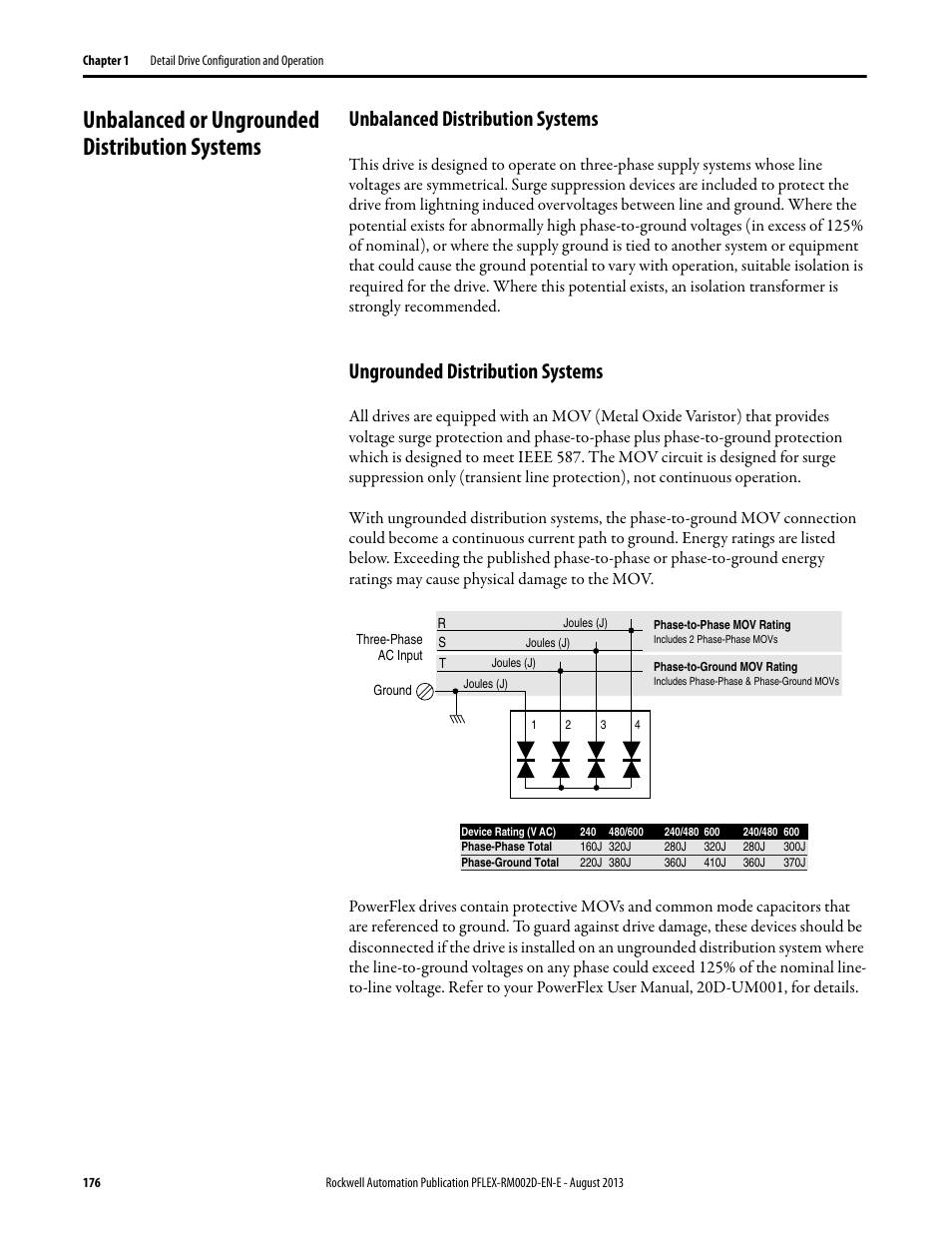 Unbalanced or ungrounded distribution systems, Unbalanced distribution systems, Ungrounded distribution systems | Rockwell Automation 20D PowerFlex 700S with Phase I Control Reference Manual User Manual | Page 176 / 190