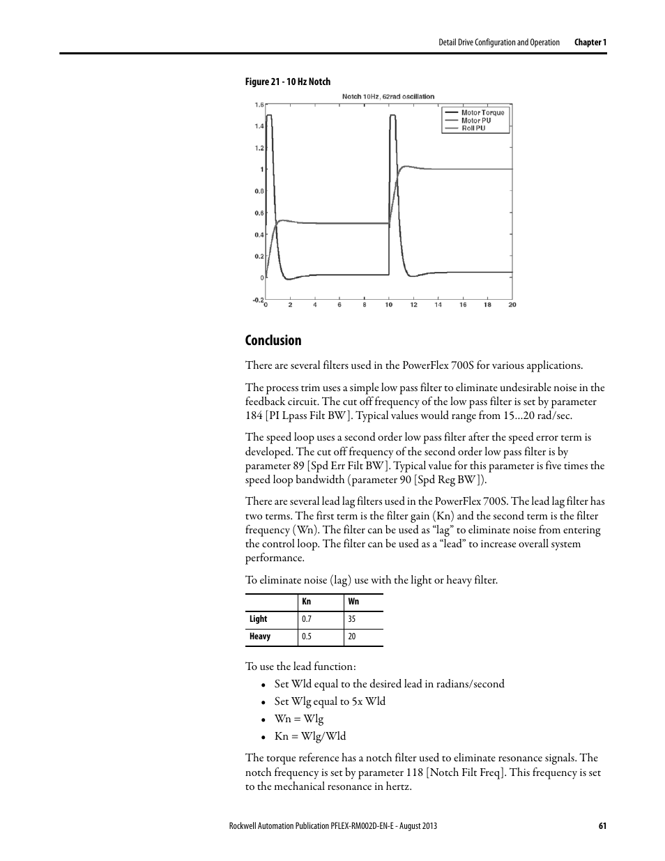 Conclusion | Rockwell Automation 20D PowerFlex 700S with Phase I Control Reference Manual User Manual | Page 61 / 190