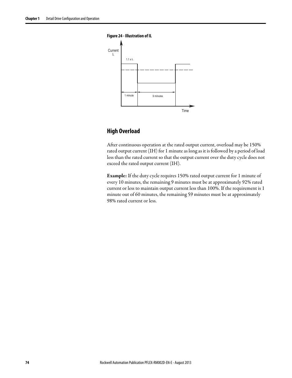 High overload | Rockwell Automation 20D PowerFlex 700S with Phase I Control Reference Manual User Manual | Page 74 / 190