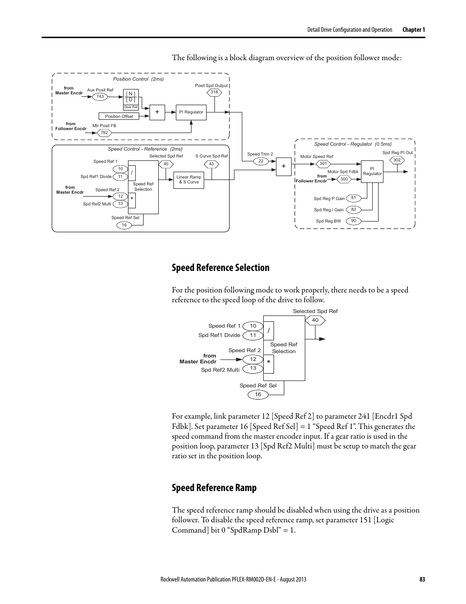 Speed reference selection, Speed reference ramp, Speed reference selection speed reference ramp | Rockwell Automation 20D PowerFlex 700S with Phase I Control Reference Manual User Manual | Page 83 / 190