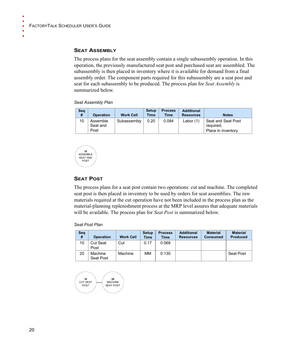 Seat assembly, Seat post | Rockwell Automation FactoryTalk Scheduler Users Guide User Manual | Page 26 / 146