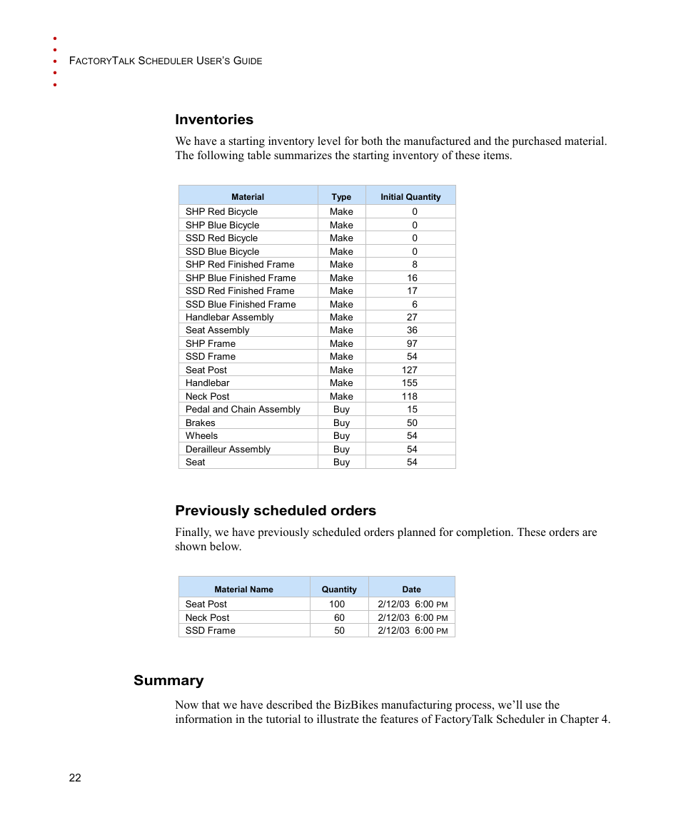 Inventories, Previously scheduled orders, Summary | Inventories previously scheduled orders | Rockwell Automation FactoryTalk Scheduler Users Guide User Manual | Page 28 / 146