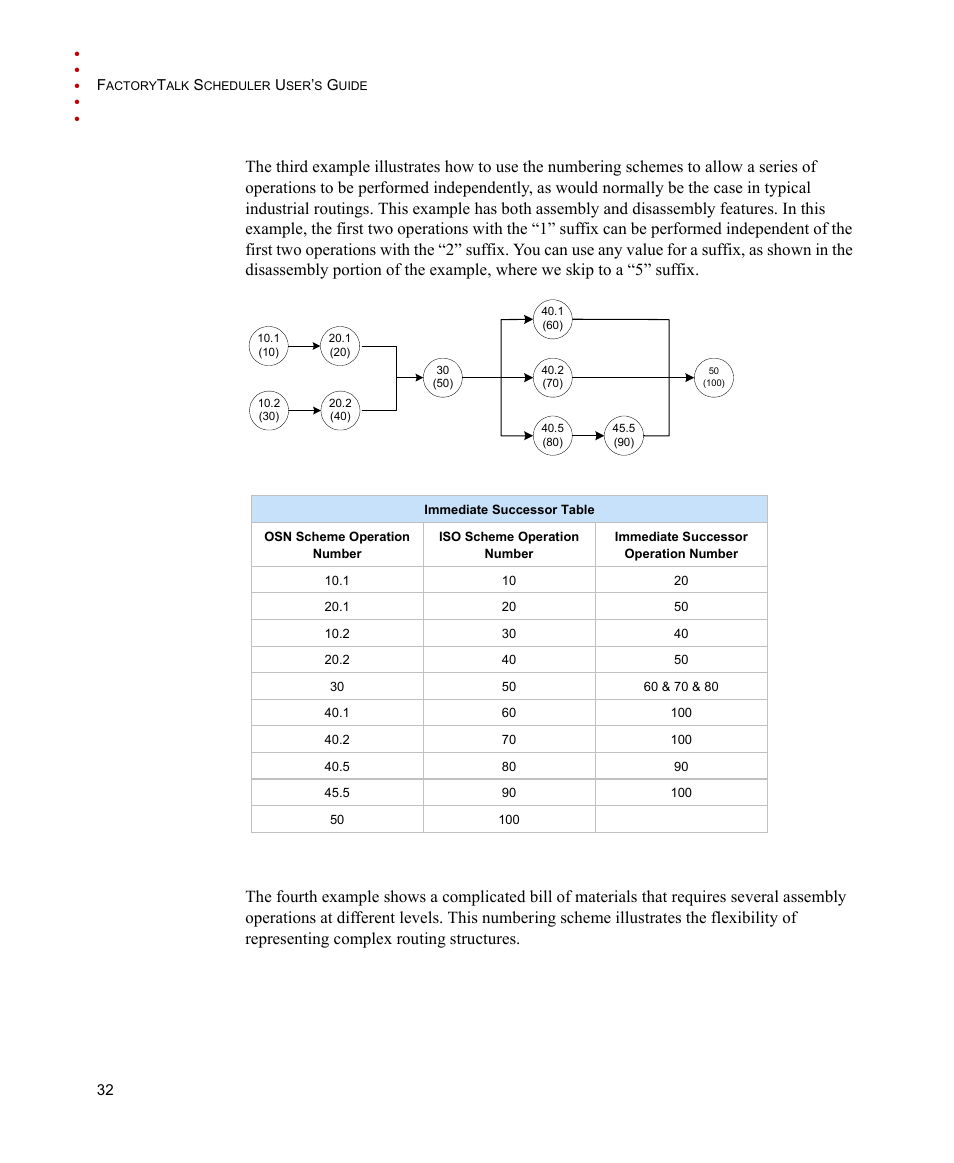 Rockwell Automation FactoryTalk Scheduler Users Guide User Manual | Page 38 / 146