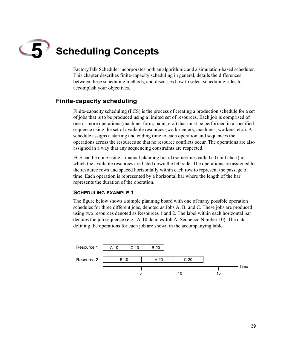 Scheduling concepts, Finite-capacity scheduling, Scheduling example 1 | Rockwell Automation FactoryTalk Scheduler Users Guide User Manual | Page 45 / 146