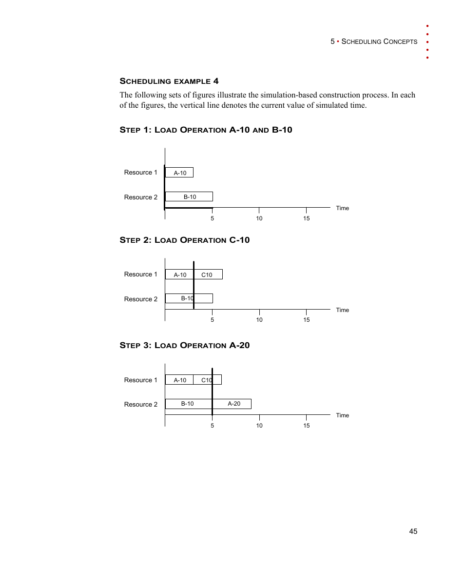 Scheduling example 4, Step 1: load operation a-10 and b-10, Step 2: load operation c-10 | Step 3: load operation a-20 | Rockwell Automation FactoryTalk Scheduler Users Guide User Manual | Page 51 / 146