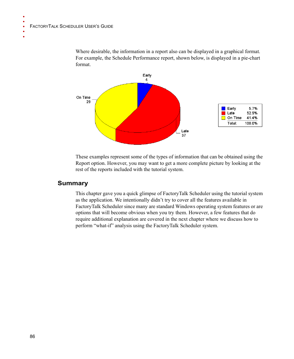 Summary | Rockwell Automation FactoryTalk Scheduler Users Guide User Manual | Page 92 / 146