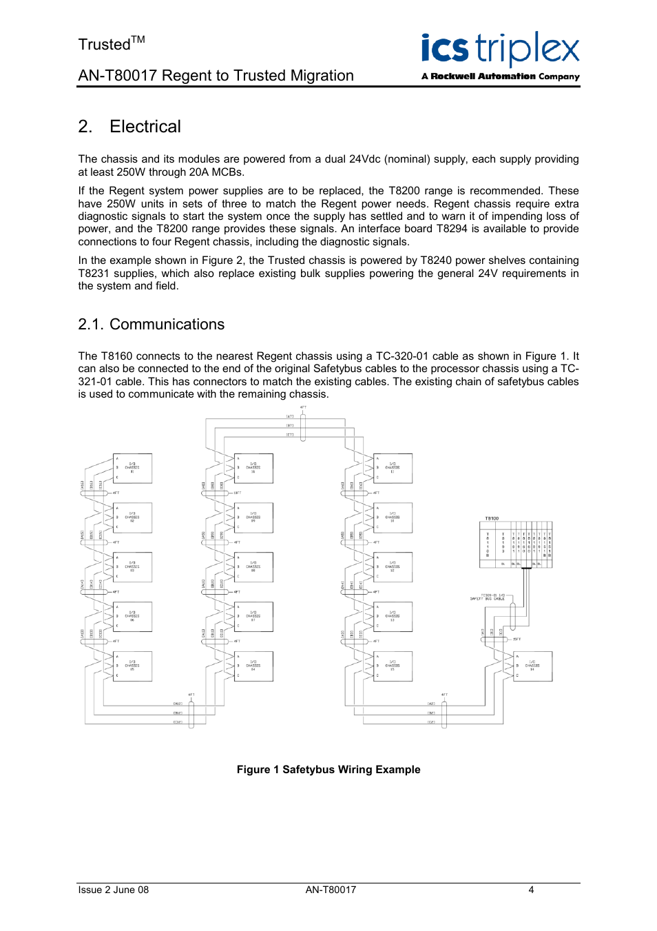 Electrical, Communications, Trusted | Rockwell Automation T80017 Application Note Regent to Trusted Migration User Manual | Page 4 / 23