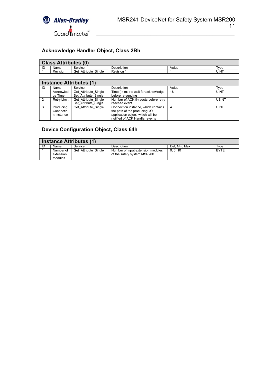 Instance attributes (1) | Rockwell Automation 440R MSR241 Minotaur Safety Relay User Manual | Page 11 / 13