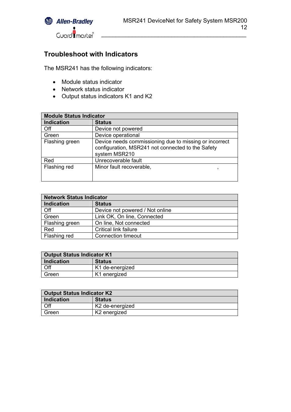 Troubleshoot with indicators | Rockwell Automation 440R MSR241 Minotaur Safety Relay User Manual | Page 12 / 13