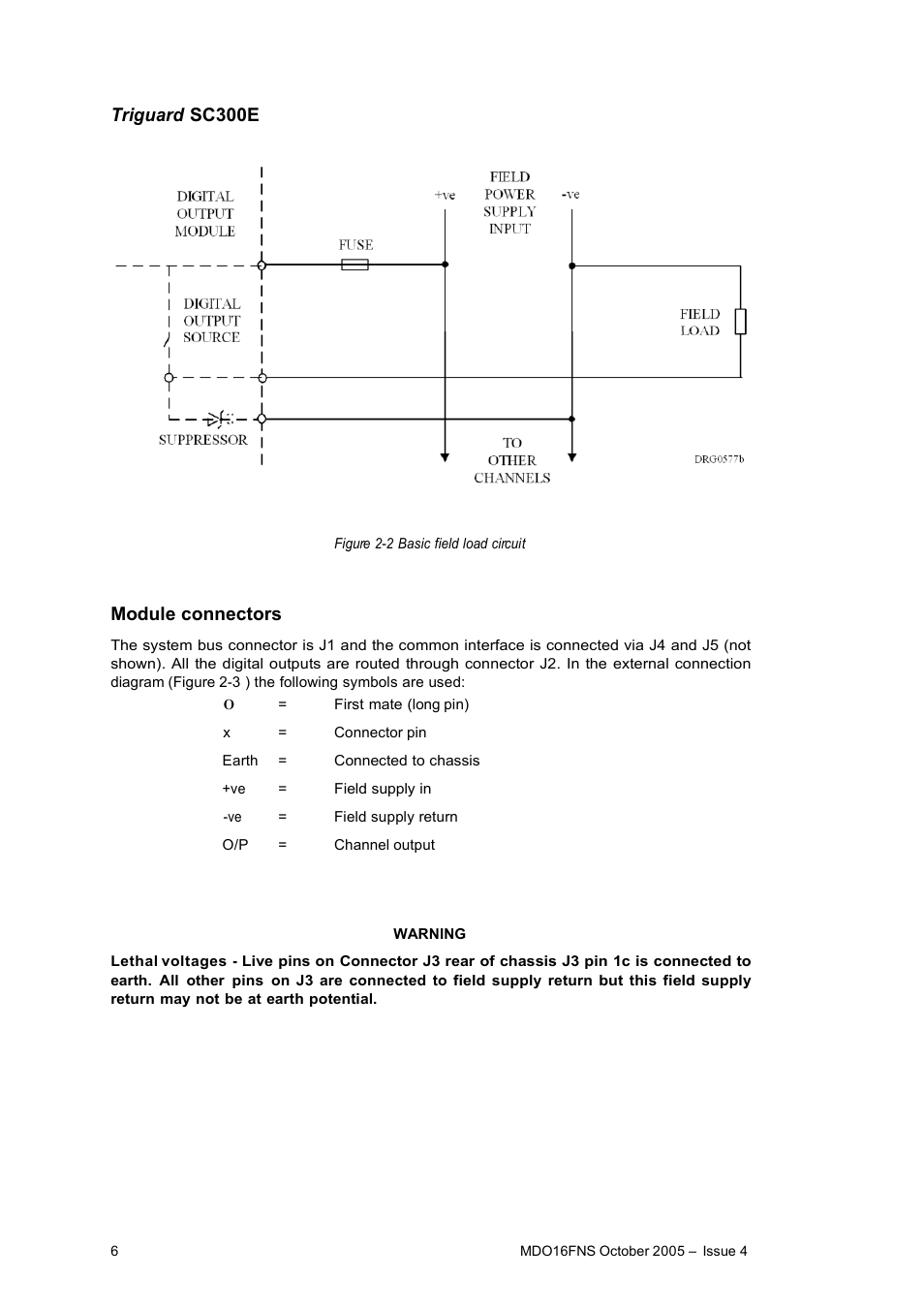 Rockwell Automation MDO16FNS 16-Channel Digital Output Module 120Vac/dc User Manual | Page 6 / 15