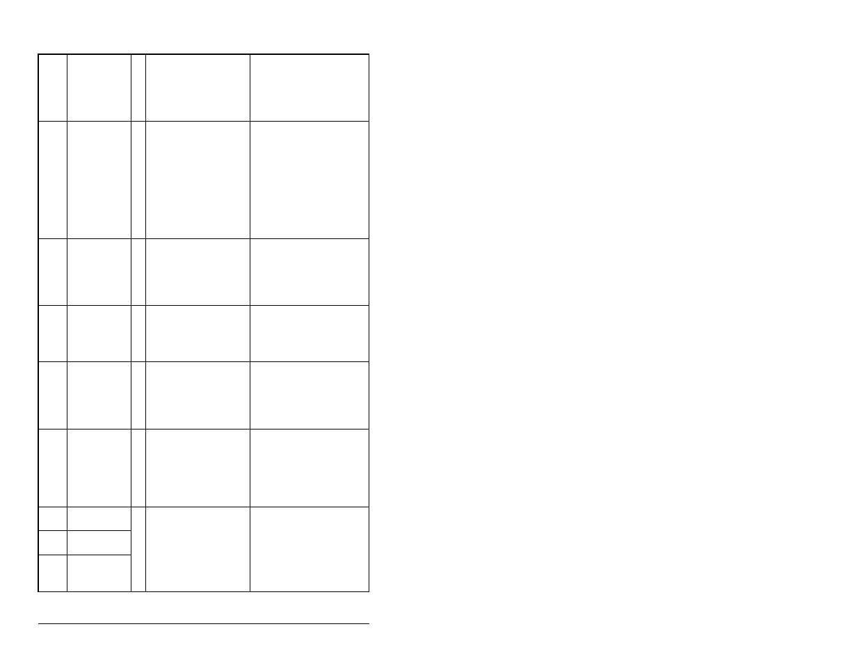 Rockwell Automation MD65 User Manual Version 2.0 User Manual | Page 110 / 186