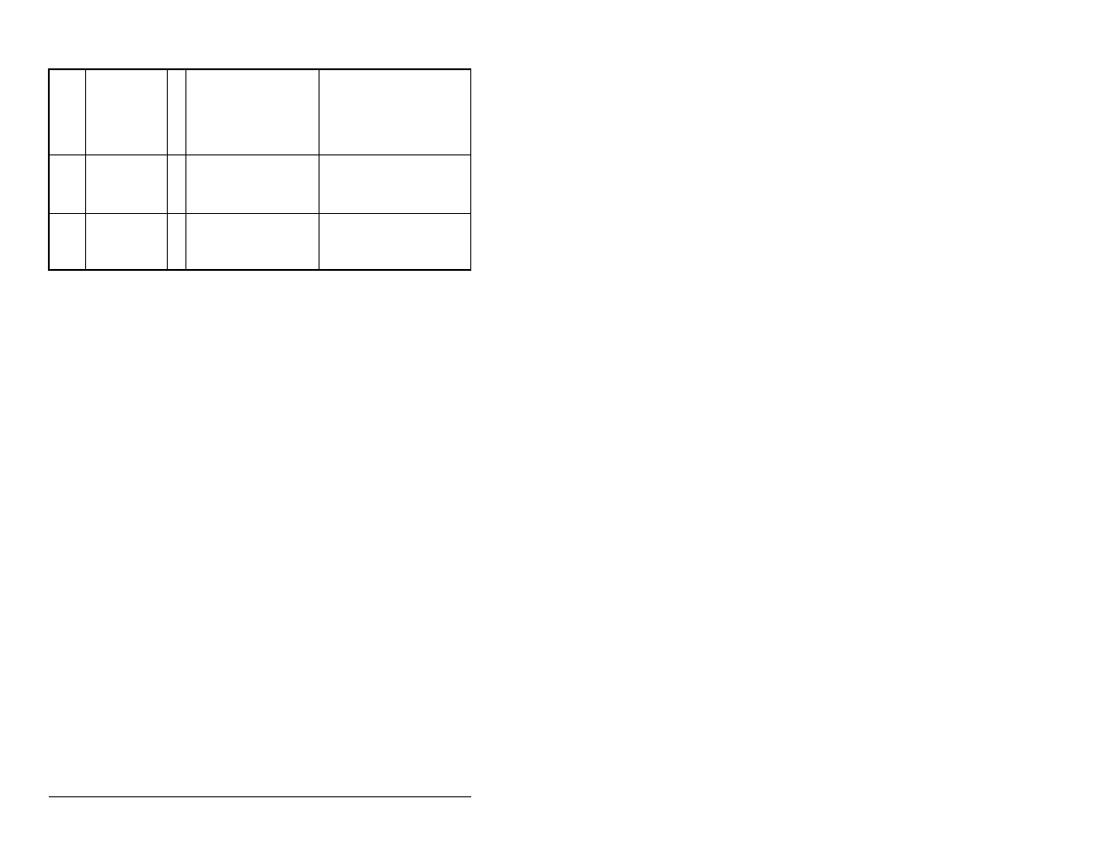 Rockwell Automation MD65 User Manual Version 2.0 User Manual | Page 112 / 186