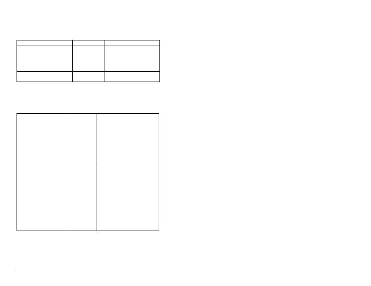 Rockwell Automation MD65 User Manual Version 2.0 User Manual | Page 114 / 186