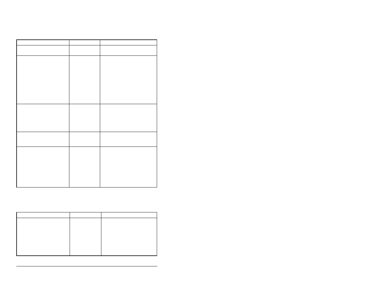 Rockwell Automation MD65 User Manual Version 2.0 User Manual | Page 116 / 186