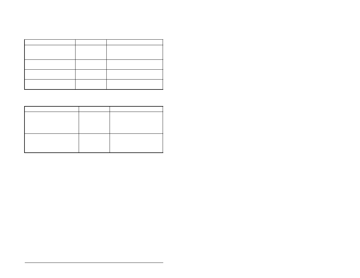 Rockwell Automation MD65 User Manual Version 2.0 User Manual | Page 117 / 186