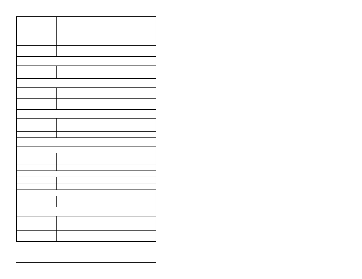 Rockwell Automation MD65 User Manual Version 2.0 User Manual | Page 120 / 186