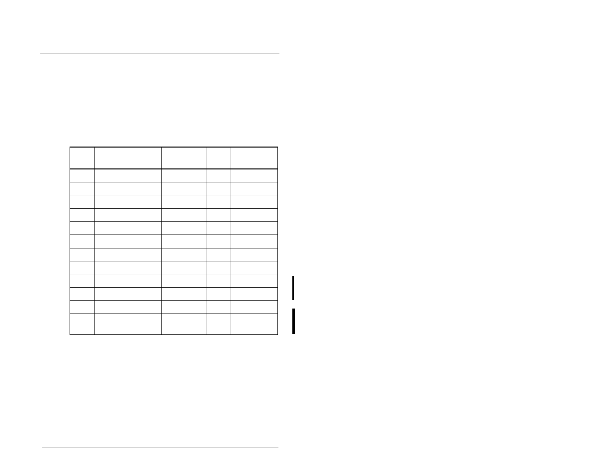 Ppendix, Record of user settings, B.1 basic parameter group | Rockwell Automation MD65 User Manual Version 2.0 User Manual | Page 123 / 186