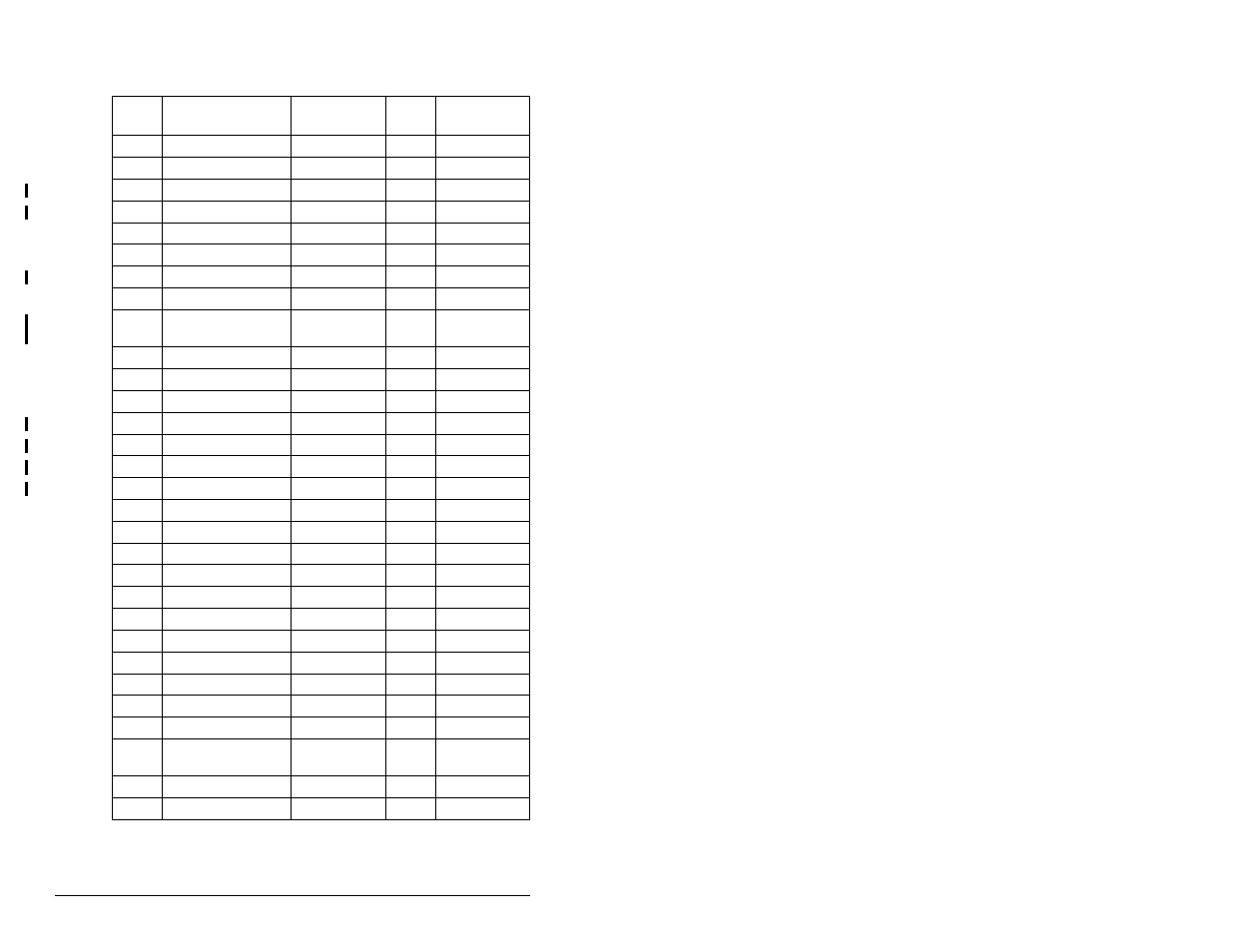 B.2 advanced parameter group | Rockwell Automation MD65 User Manual Version 2.0 User Manual | Page 124 / 186