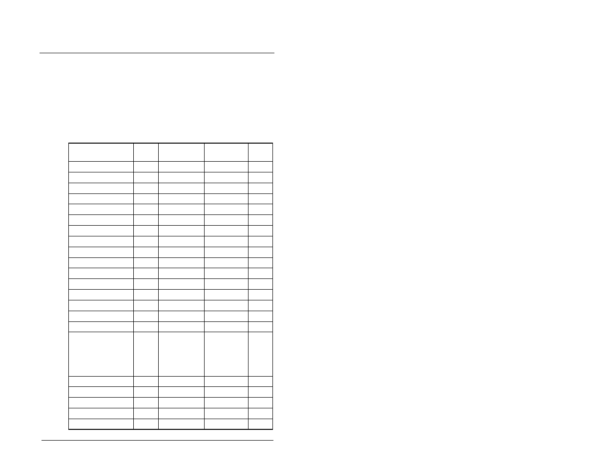 Ppendix, Parameters cross-referenced by name | Rockwell Automation MD65 User Manual Version 2.0 User Manual | Page 129 / 186