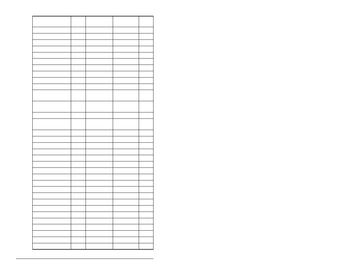 Rockwell Automation MD65 User Manual Version 2.0 User Manual | Page 130 / 186