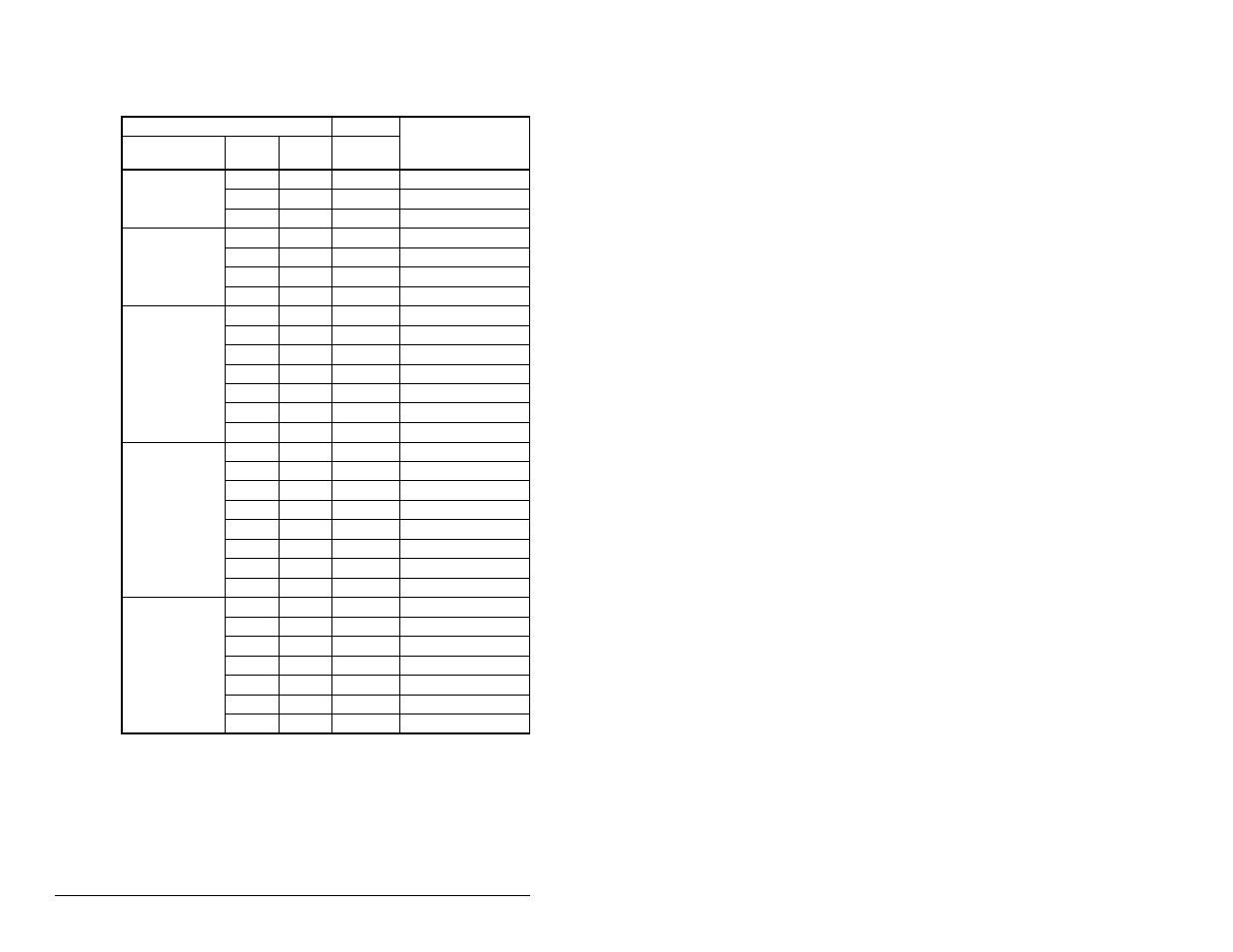 E.1 dynamic brake modules | Rockwell Automation MD65 User Manual Version 2.0 User Manual | Page 140 / 186