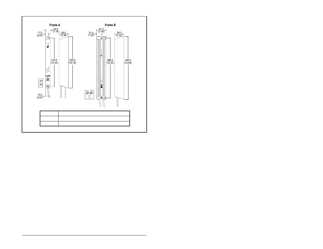 Cu s surfaces may be rockwell automa tion cu s | Rockwell Automation MD65 User Manual Version 2.0 User Manual | Page 141 / 186