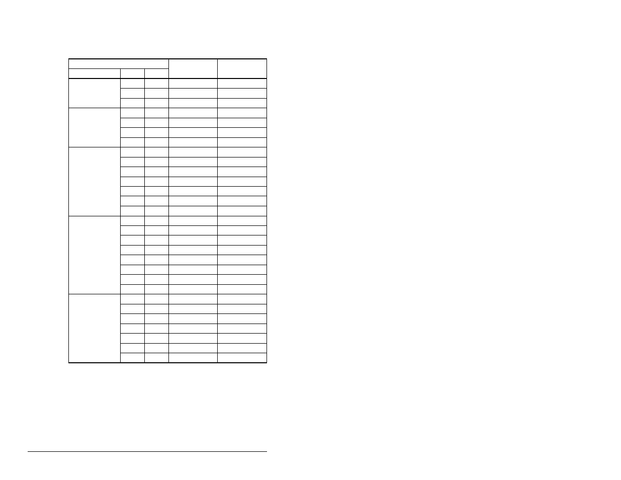 E.2 emc line filters | Rockwell Automation MD65 User Manual Version 2.0 User Manual | Page 142 / 186