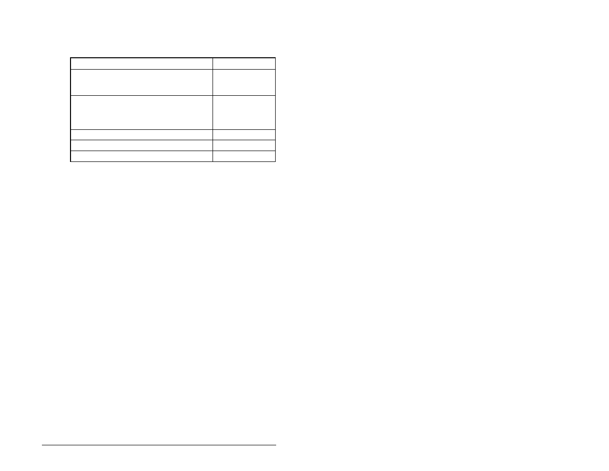 E.3 operator interface modules (oims) | Rockwell Automation MD65 User Manual Version 2.0 User Manual | Page 145 / 186