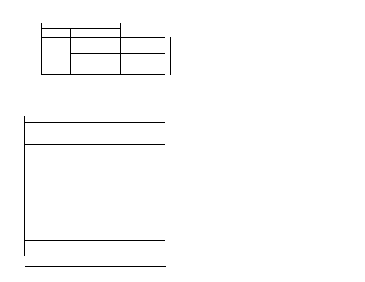 3 kits and accessories | Rockwell Automation MD65 User Manual Version 2.0 User Manual | Page 15 / 186