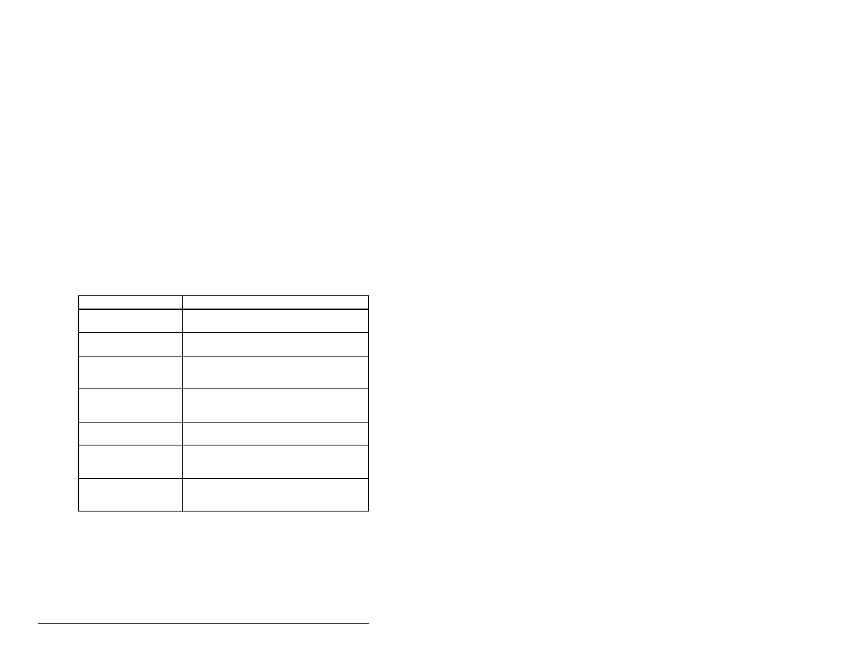 Rockwell Automation MD65 User Manual Version 2.0 User Manual | Page 150 / 186