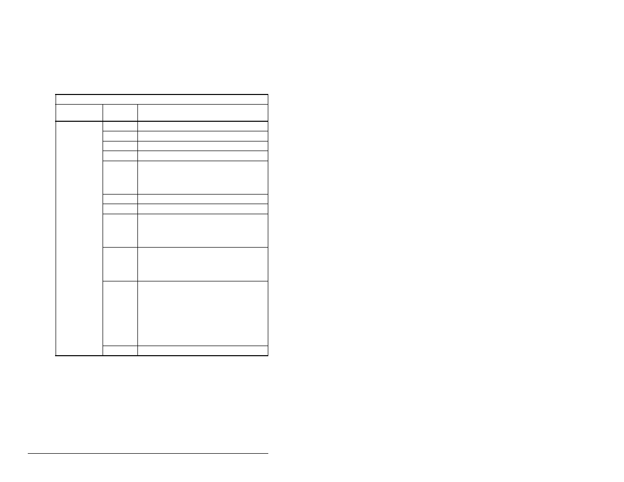 Rockwell Automation MD65 User Manual Version 2.0 User Manual | Page 152 / 186