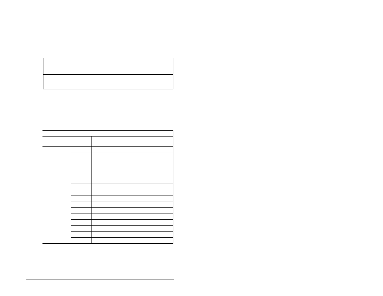 Rockwell Automation MD65 User Manual Version 2.0 User Manual | Page 153 / 186