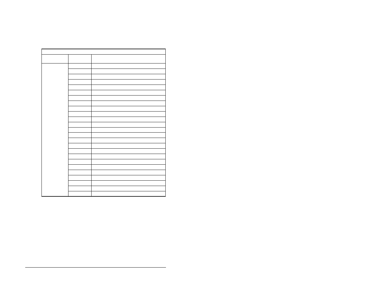 Rockwell Automation MD65 User Manual Version 2.0 User Manual | Page 155 / 186