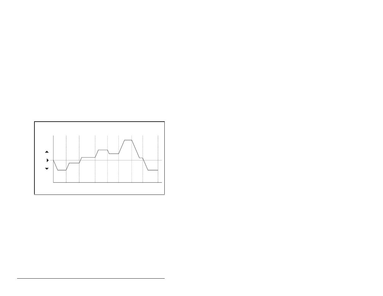 Rockwell Automation MD65 User Manual Version 2.0 User Manual | Page 162 / 186