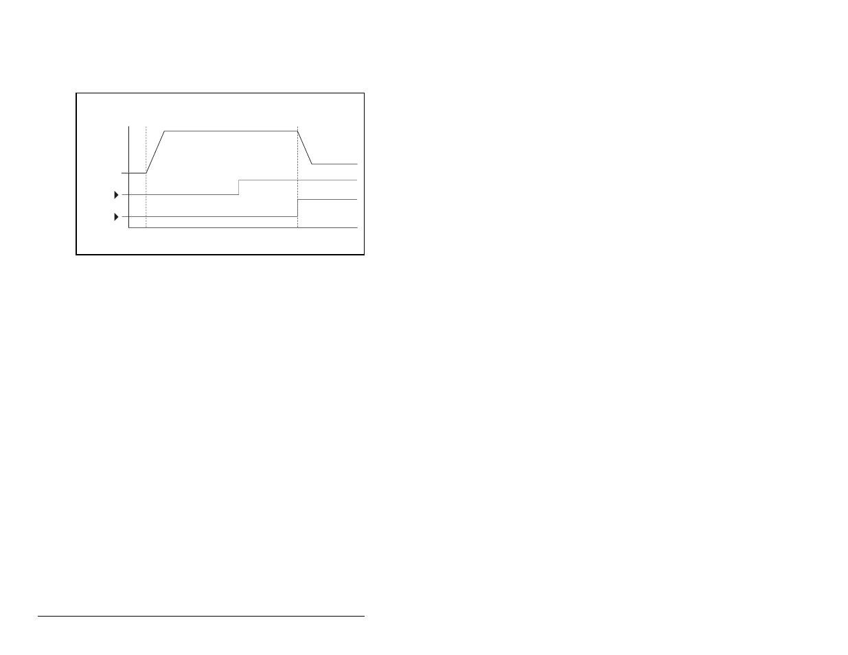 Rockwell Automation MD65 User Manual Version 2.0 User Manual | Page 164 / 186