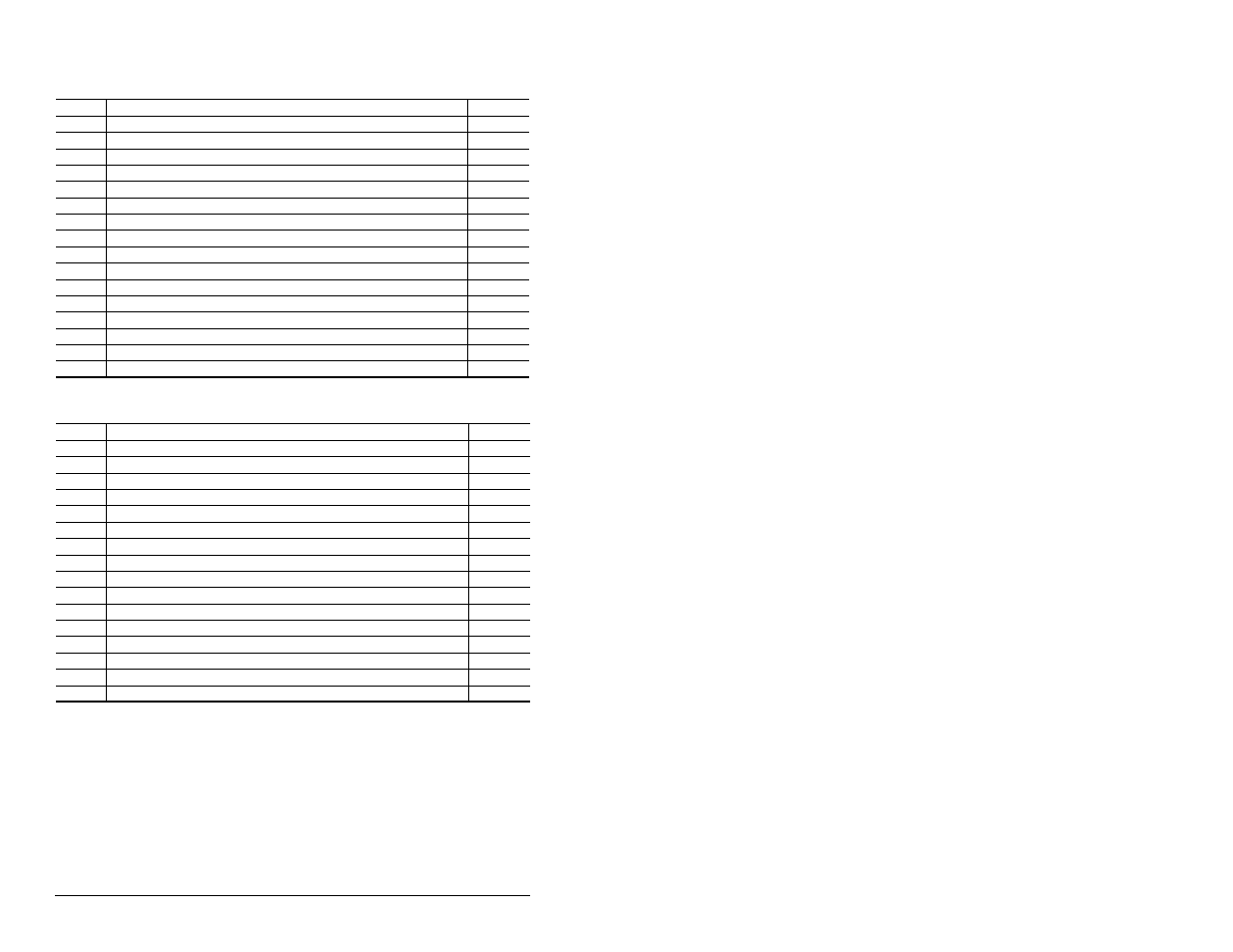 Rockwell Automation MD65 User Manual Version 2.0 User Manual | Page 168 / 186