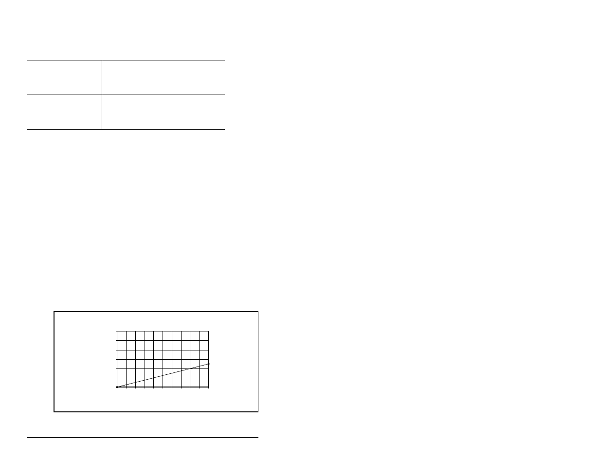 Rockwell Automation MD65 User Manual Version 2.0 User Manual | Page 172 / 186