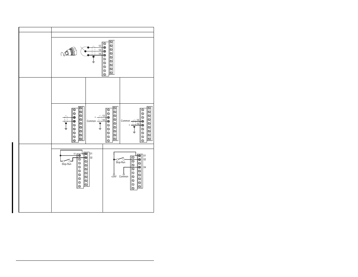 1 i/o wiring examples | Rockwell Automation MD65 User Manual Version 2.0 User Manual | Page 40 / 186