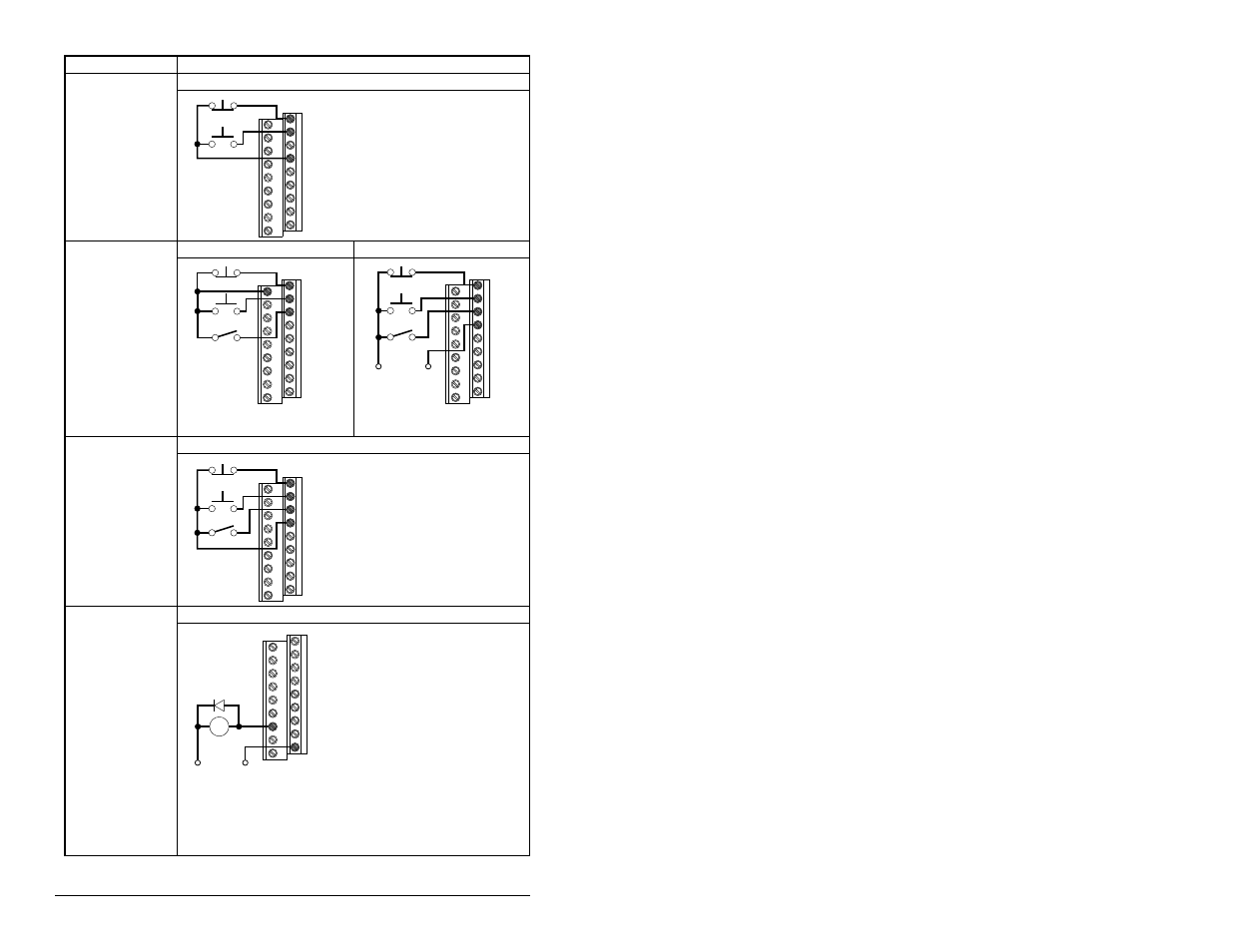 Rockwell Automation MD65 User Manual Version 2.0 User Manual | Page 42 / 186