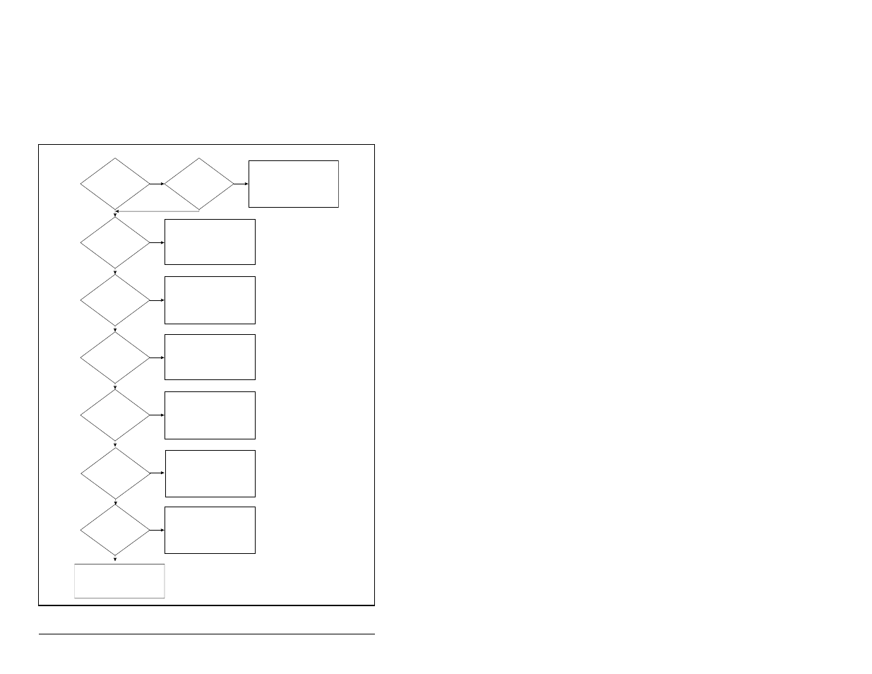 5 start and speed reference control | Rockwell Automation MD65 User Manual Version 2.0 User Manual | Page 44 / 186