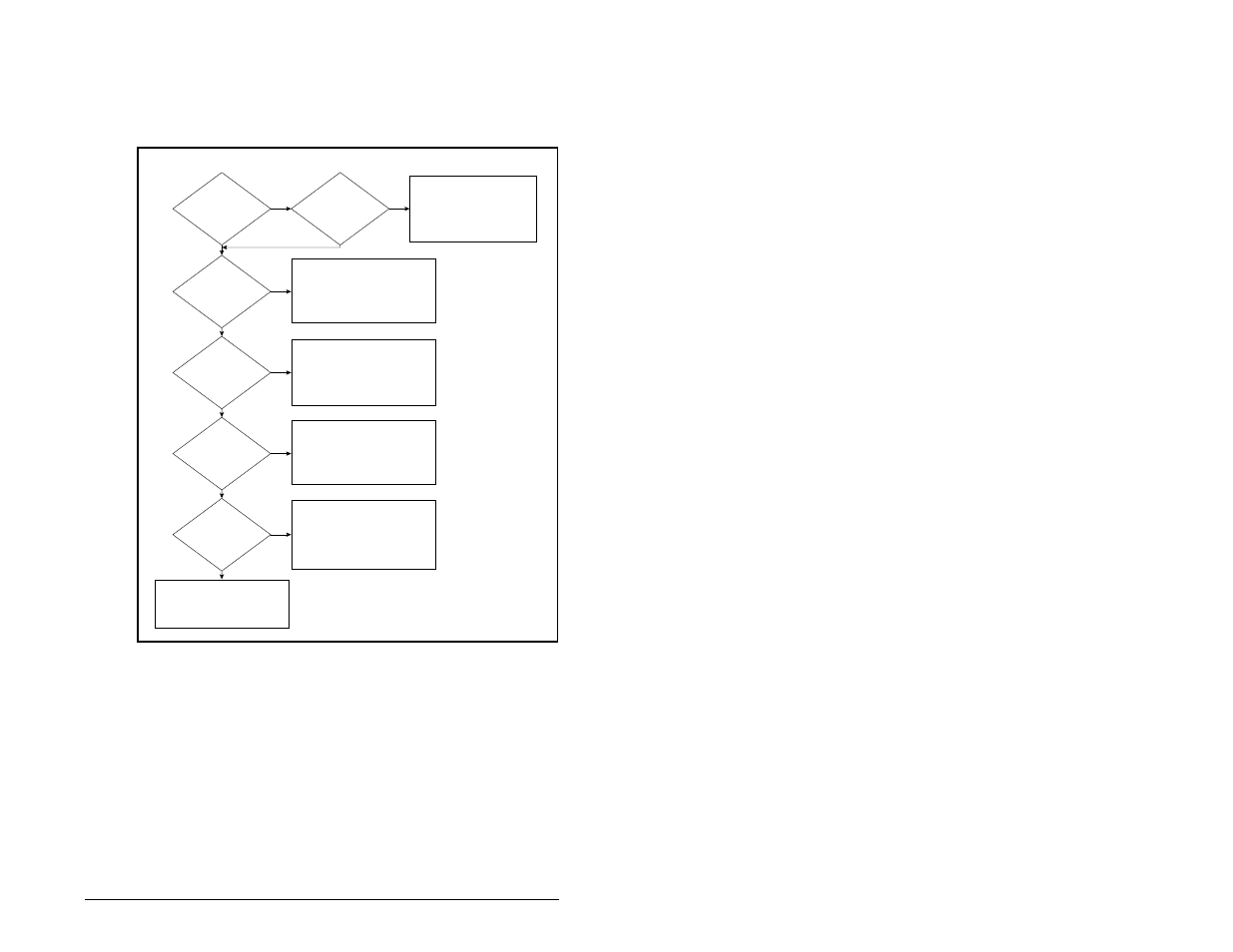 6 accel/decel selection | Rockwell Automation MD65 User Manual Version 2.0 User Manual | Page 45 / 186