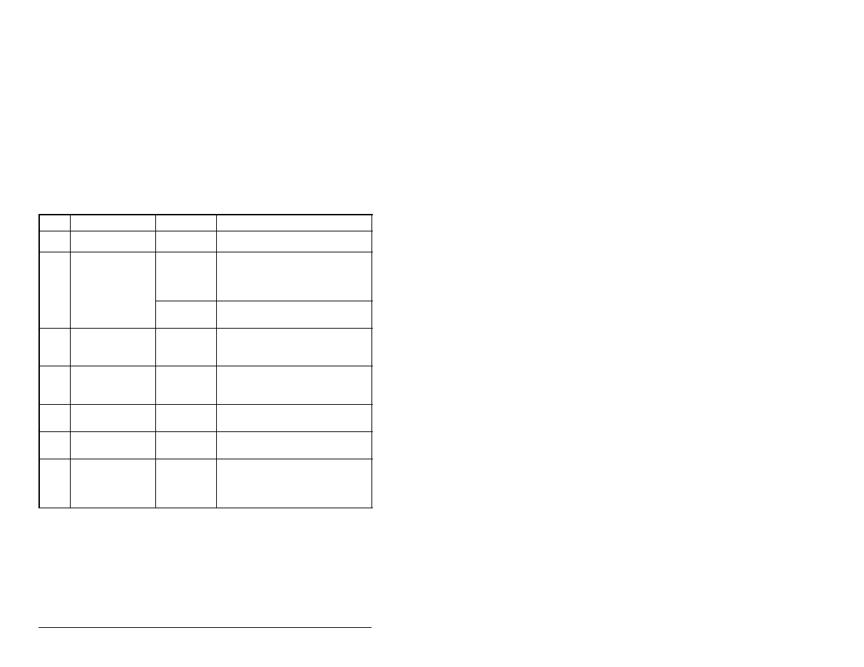 Rockwell Automation MD65 User Manual Version 2.0 User Manual | Page 50 / 186