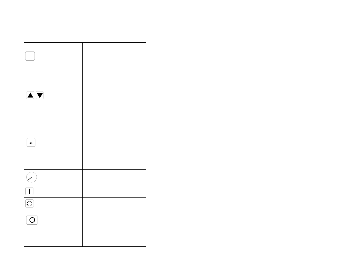 Rockwell Automation MD65 User Manual Version 2.0 User Manual | Page 51 / 186