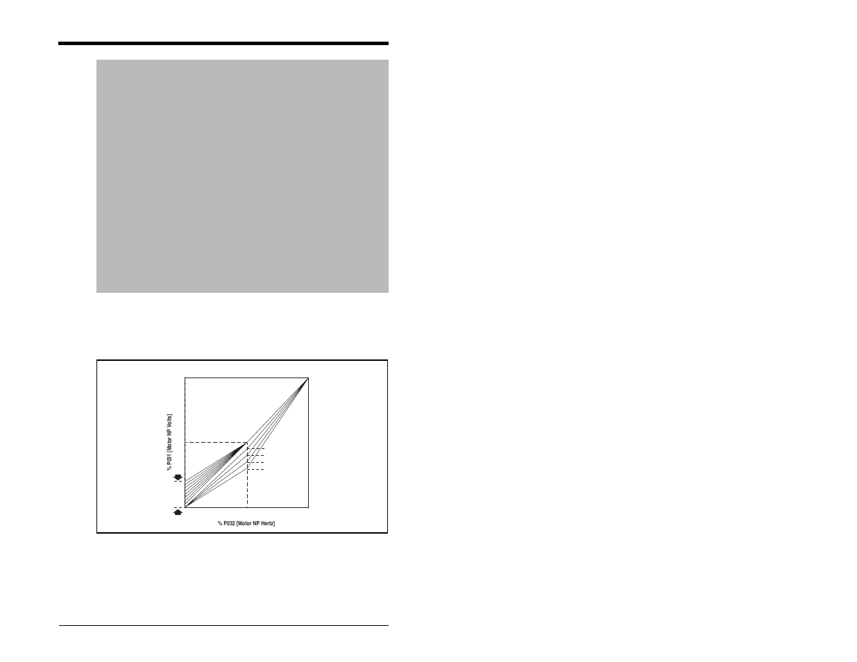Rockwell Automation MD65 User Manual Version 2.0 User Manual | Page 77 / 186