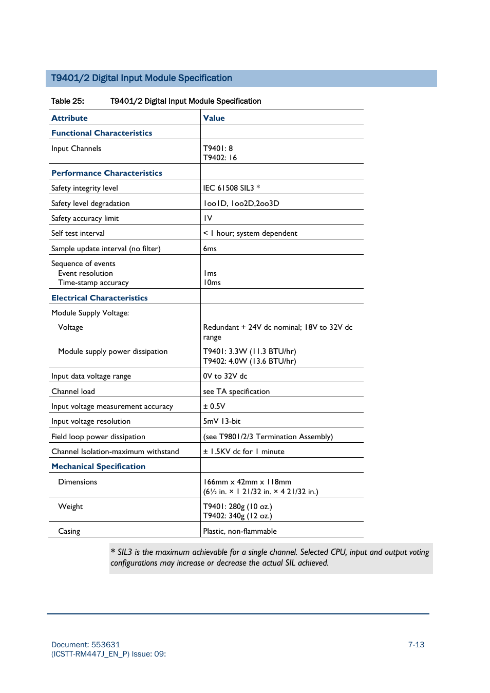 Rockwell Automation AADvance Controller Solutions Handbook User Manual | Page 107 / 148